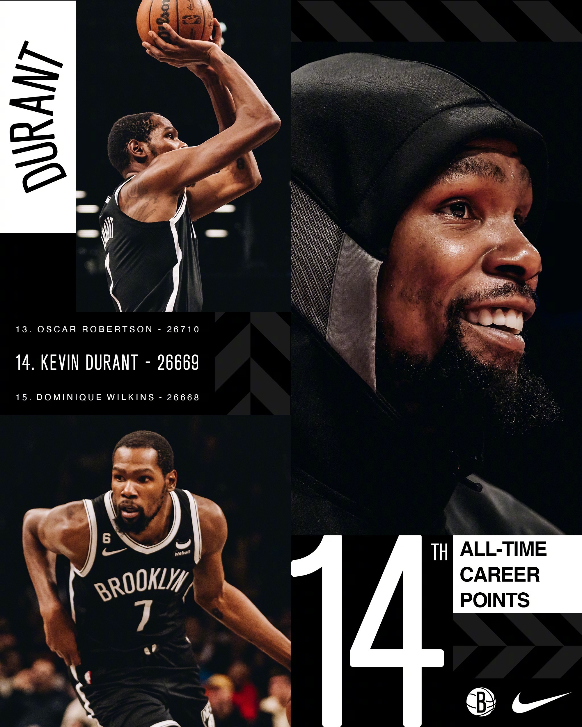  杜兰特连续三场比赛得分超过败北，篮网挑战极限！-九游网页版入口